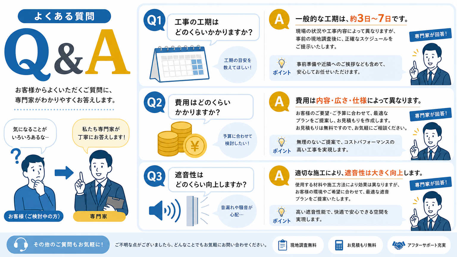 ホールの多目的化についてよくある質問