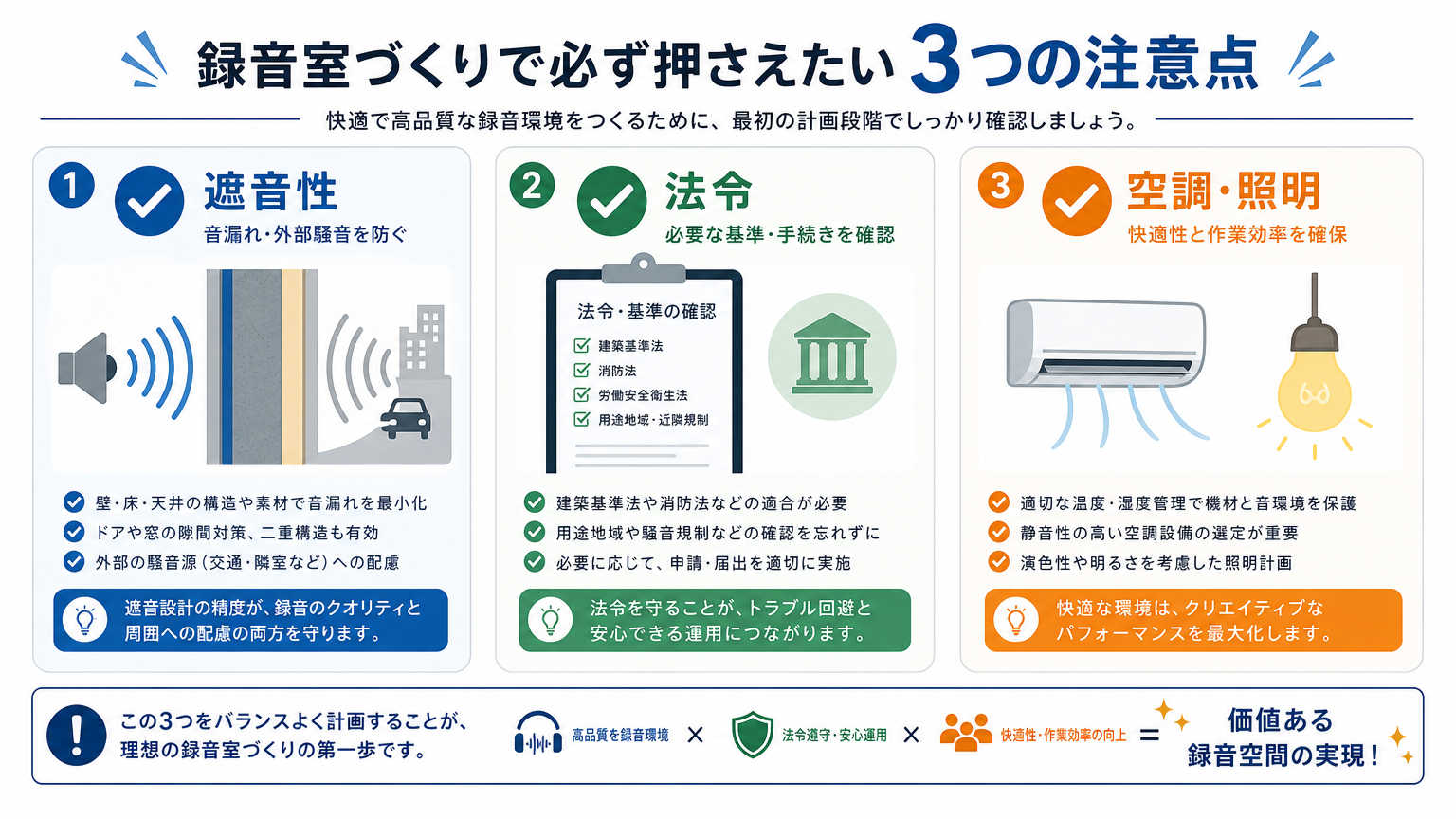 大空間の可変利用における注意点